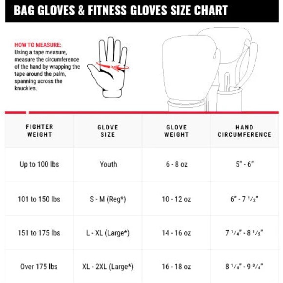 NEW Title Classic Boxing Gloves - Picture 4 of 4